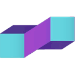 Aigang (AIX)