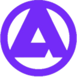 Aphelion (APH)
