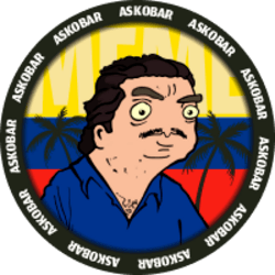 Asko (ASKO)
