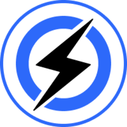 Bitsliced (SLICED)