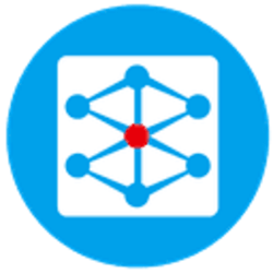 BlockCDN (BCDN)