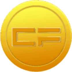 Californium (CF)