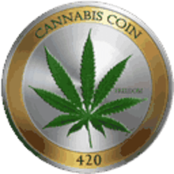 CannabisCoin (CANN)