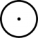 Cindicator (CND)