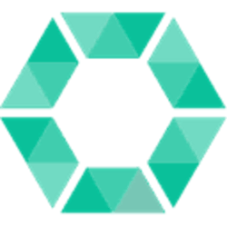 Cobinhood (COB)