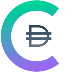 cDAI (CDAI)