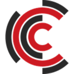 Creamcoin (CRM)