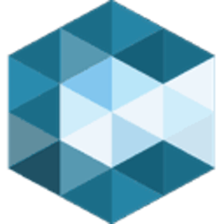 Crystal Clear (CCT)