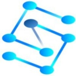 CustomContractNetwork (CCN)