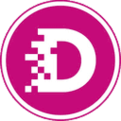 DIMCOIN (DIM)