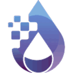 DCORP Utility (DRPU)