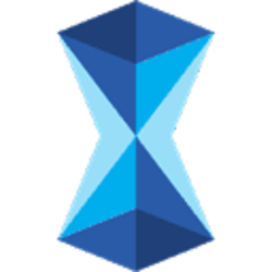 Elixir (ELIX)