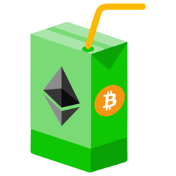 ETHBTC 2x Long (ETHBTCMOON)