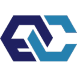 EventChain (EVC)