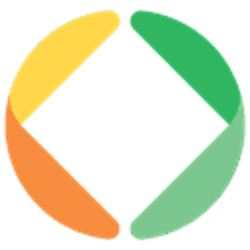 FundRequest (FND)