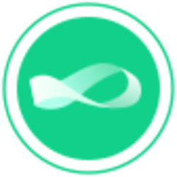 Hyper Finance (HYFI)