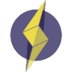 Ignition (IC)