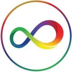 Infinite Ecosystem (INFINITY)