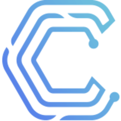 InsurChain (INSUR)