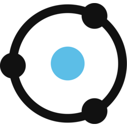 Ionomy (ION)