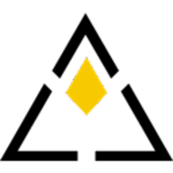 LoyalCoin (LYL)
