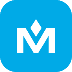 Meta Apes (MAPES)