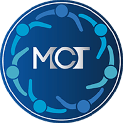 MicroCredit (1MCT)