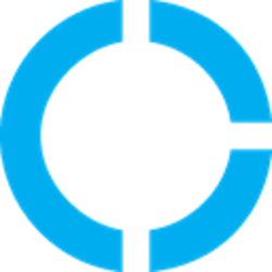 MinexCoin (MNX)