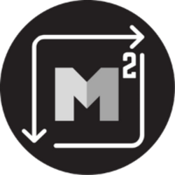 MinMax (MAX)