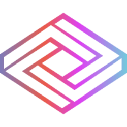 Multi Strategies Capital (MSC)
