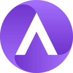 Amun Polygon Ecosystem Index (PECO)
