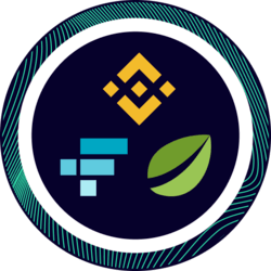 sCEX (SCEX)