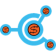 Senderon (SDRN)