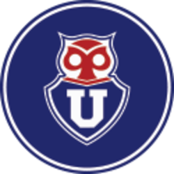Universidad de Chile Fan Token (UCH)