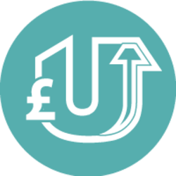 Upper Pound (GBPU)