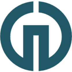 WITChain (WIT)