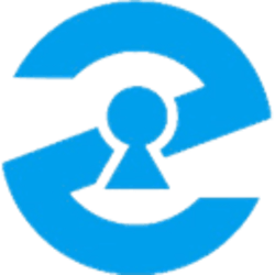 Zebi (ZCO)